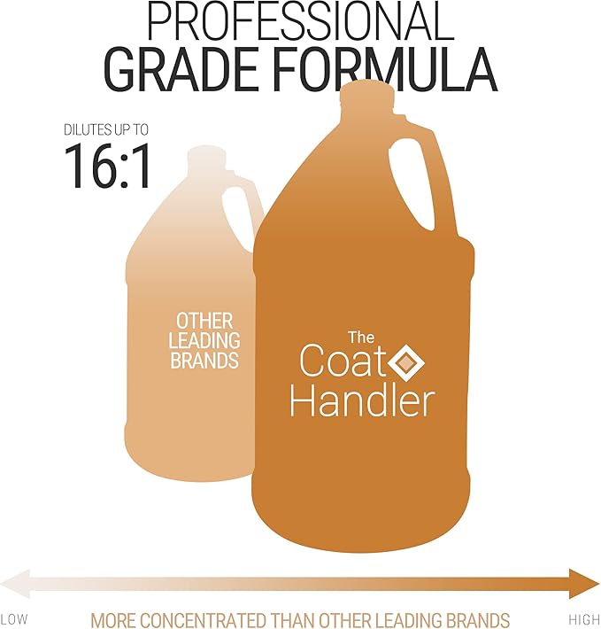 The Coat Handler Undercoat Control Deshedding Conditioner, 1 Gallon - Combats and Reduces Shedding, Undercoat Removal, Omega 3 & 6 Rich, Vitamin E Strengthens Hair Follicles, All-Natural Ingredients