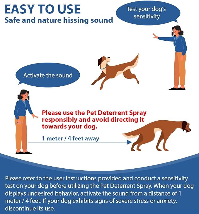 Pet Instructor Spray for Dog, 75ml Spray Corrector Dog Trainer, Safe Humane & Effective Stop Barking, Jumping Up, Food Stealing, Dog Fights & Attacks, Help Stop Unnecessary Dog Behaviour (1 Pack)