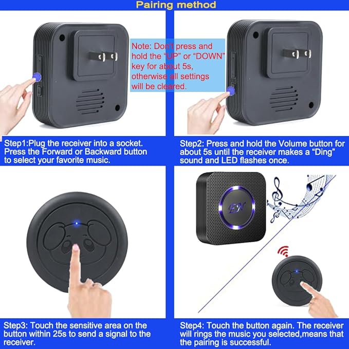 Add-on Receiver of EverNary Dog Door Bell, Wireless Doggie Doorbells for Potty Training, Dog Bells Receiver