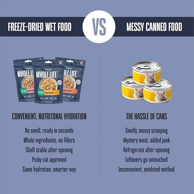 Whole Life Cat Freeze Dried Cat Food - Human-Grade Wet Food Toppers, Snacks & Lickable Treats, Instantly Hydrating Natural Broth Just Add Water - Salmon & Tuna, 4.5 Oz