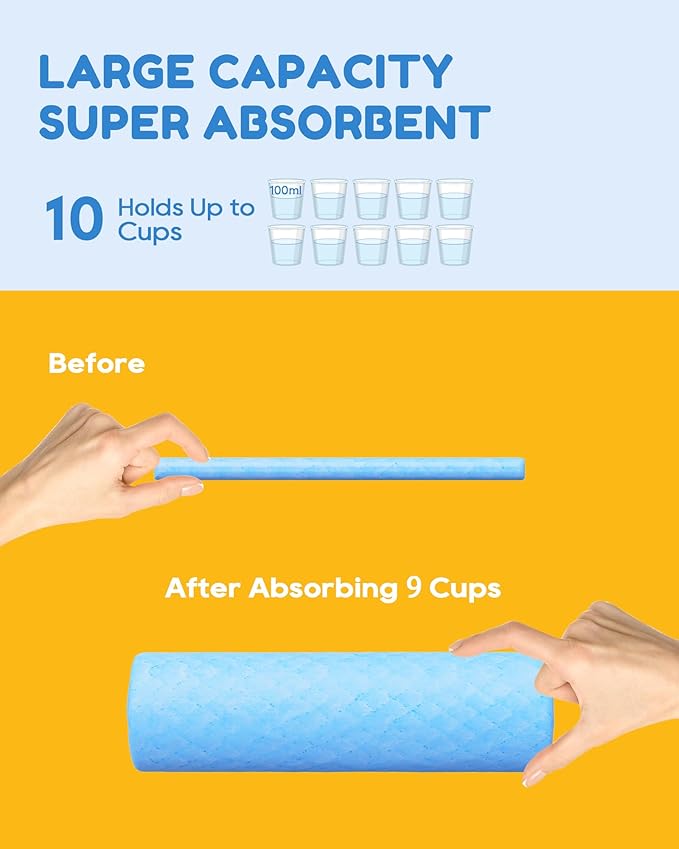 30 Count-30" x 36" XXL Puppy Pads, Extra Large Pee Pads for Dogs, Super Absorbent Disposable Dog Training Pads, Quick Drying, Leak-Proof, Ultra Thick Potty Pads for Dogs, Puppies, Doggie, Cats