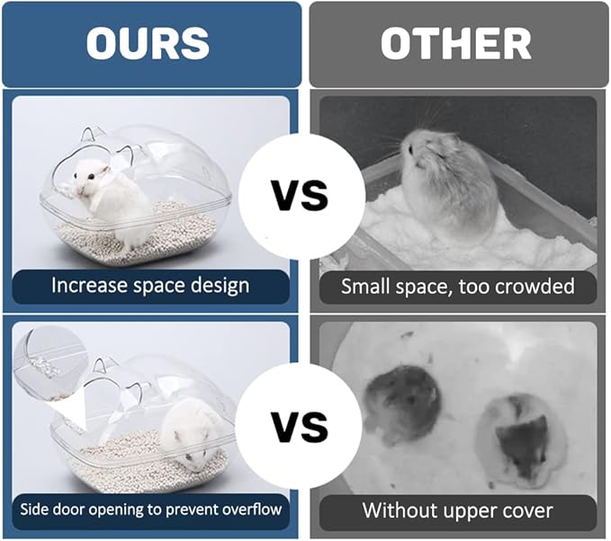 Hamster Sand Bath Container Small Animal Litter Box Bathtub Critter's Bathroom with Scoop Accessories for Mice Hedgehog Lemming Gerbils or Other Small Pets