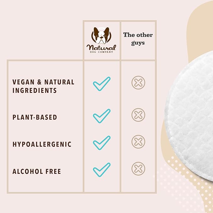 Natural Dog Company Dog Eye Wipes for Tear Stains & Eye Discharge, 100 Count – Gentle Eye Cleaning Wipes for Dogs with Aloe Vera & Witch Hazel, Removes Buildup & Eyes Gunk