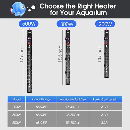 MQ Submersible Aquarium Heater Auto Thermostat, 200W Fish Tank Heater for 15 to 40 Gallon with LCD Digital Aquarium Thermometer, Shatter-Proof and Blast-Proof