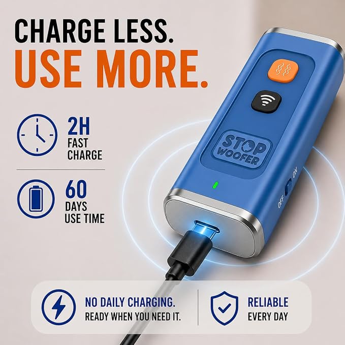 NEW 2026 Dog Bark Deterrent Device - Ultrasonic Anti Barking Device for Dogs - Humane Rechargeable Bark Control & Dog Training Tool for Small Medium Large Dogs - Indoor Outdoor Anywhere Daily