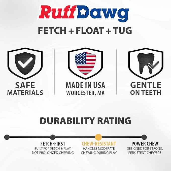 Ruff Dawg Flying Minnow Floating Dog Toy – (1 pc) Assorted Colors – Durable Rubber Fetch & Water Toy with Rope Hole – Gentle on Teeth, BPA & Latex Free – Made in USA