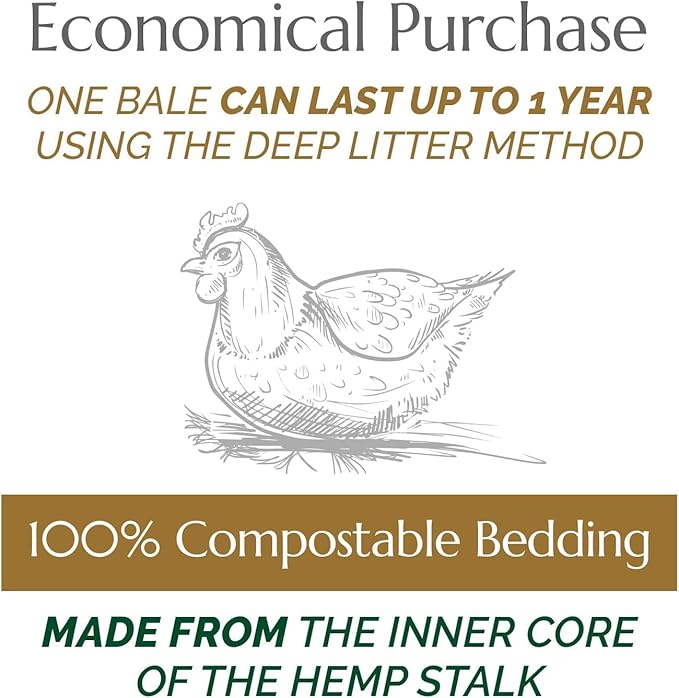 Aubiose French Hemp Bedding 44lb — Chicken Coop & Horse Stall Bedding | Ultra Low Dust Odor Control Deep Litter Ready | Premium Hemp Shavings for Chickens Horses Rabbits & Small Animals (Pack of 2)