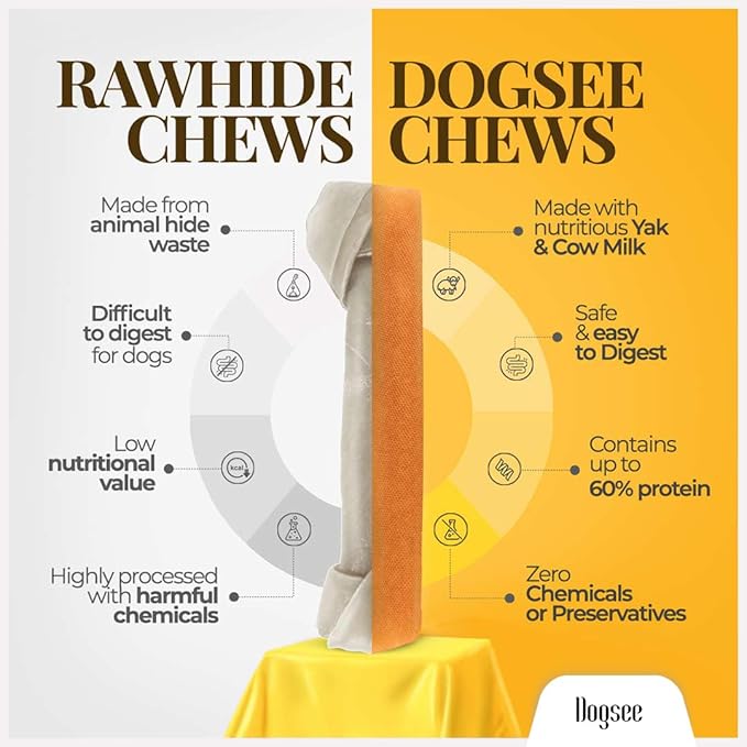 Dogsee Original Himalayan Yak Cheese Dog Chews (Small - 5 Bars) Yak Chews for Small Dogs .100% Natural, 60% Protein, Dog Treats for Small Breed Dog Chews