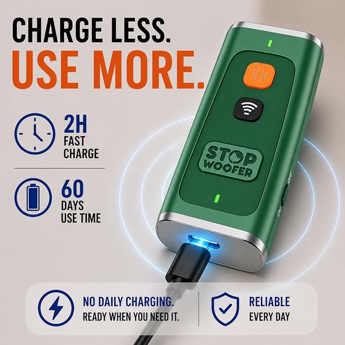 NEW 2026 Dog Bark Deterrent Device - Ultrasonic Anti Barking Device for Dogs - Humane Rechargeable Bark Control & Dog Training Tool for Small Medium Large Dogs - Indoor Outdoor Anywhere Daily
