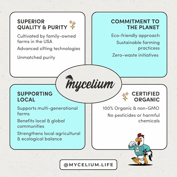 Mycelium Organic Rooster Plus Feed (5 LB Bag) | High-Protein Chicken Feed with Vitamin Support for Strength, Stamina & Gut Health | Natural Poultry Grain Blend with Fish Meal | Non-GMO, Made in USA