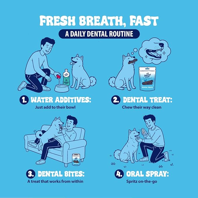 Dental Fresh Dental Treats for Medium Dogs, Vet-Formulated Teeth Cleaning Dental Sticks to Help Reduce Plaque and Tartar and Freshen Breath, 26 Count Brush Free Dental Chews for Dogs 26 to 49 lbs