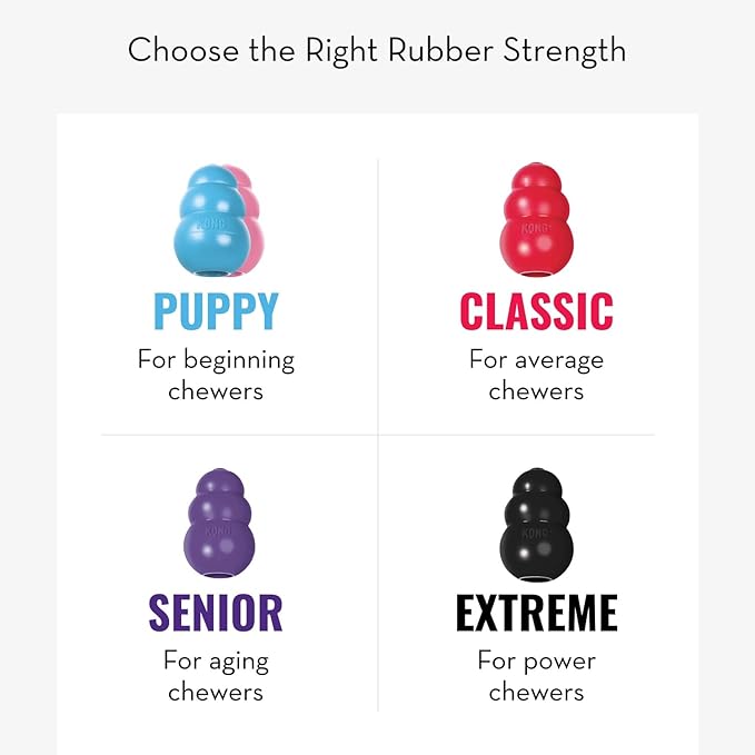 KONG Senior - Dog Toy with Gentle, Natural Rubber - Durable Dog Toy for Older Dogs - Use Treats with Stuffable Chew Toy - Treat Toy for Chewing & Fetching - for Medium Dogs