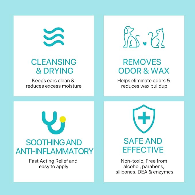 ZIXAOK Dog Ear Cleaner 30g - Removal Ear Powder for Pets,Dog Ear Infection Treatment,Supports Infection Prone Ears, Ear Odor in Pets