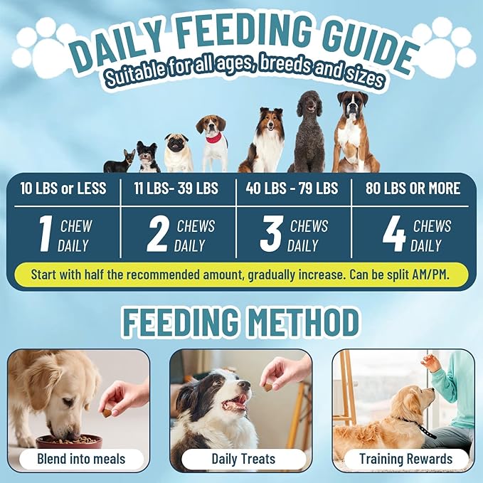 Flea and Tick Prevention for Dogs Itching Skin Relief, 200 Chewable Flea and Tick for Dog with Skin & Coat Support, Itch Relief for Dogs, Oral Supplement for All Breeds & Ages, Chicken Flavor