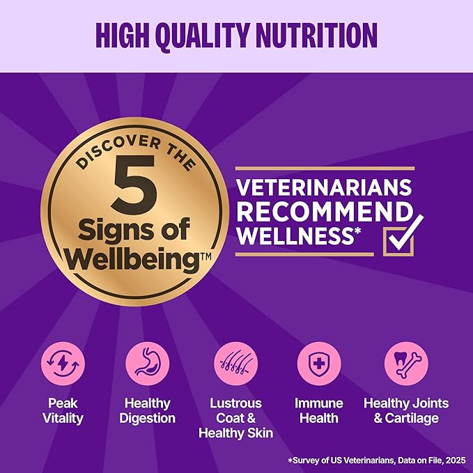 Wellness Appetizing Entrées Flaked Kitten Wet Cat Food, Natural, Protein Rich, Grain Free, Tuna and Crab Recipe, 1.4 oz, Pack of 8 Pouches