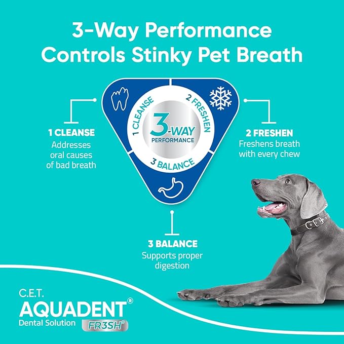 Virbac C.E.T. AQUADENT® FR3SH® Dental Solution For Dogs & Cats - Supports Dental Health & Fresher Breath - VOHC Approved For Dogs (250 ml)