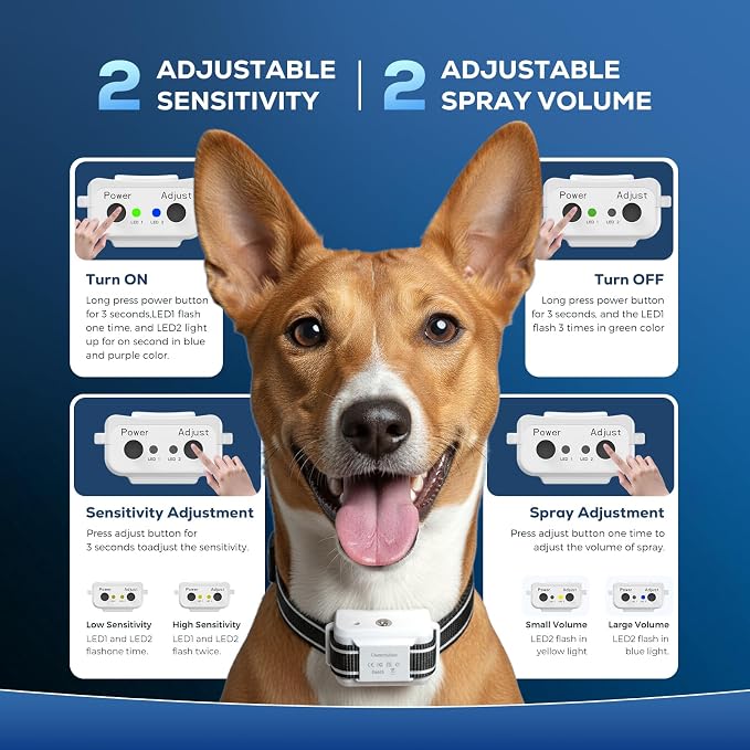 Citronella Bark Collar, Dog Bark Collar for Large Medium Small Dogs, Bark Collar with Adjustable Spray & Sensitivity, Rechargeable Anti-Bark Collar for Dogs with Safe, 2 Collar Straps(White)