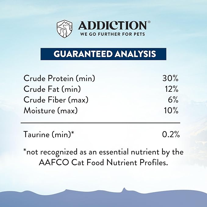 Addiction Wild Kangaroo Feast Dry Cat Food – Limited Ingredients, Novel Protein for Cats with Sensitive Skin & Stomach – Chicken Free & Grain-Free - Made in New Zealand 4lb