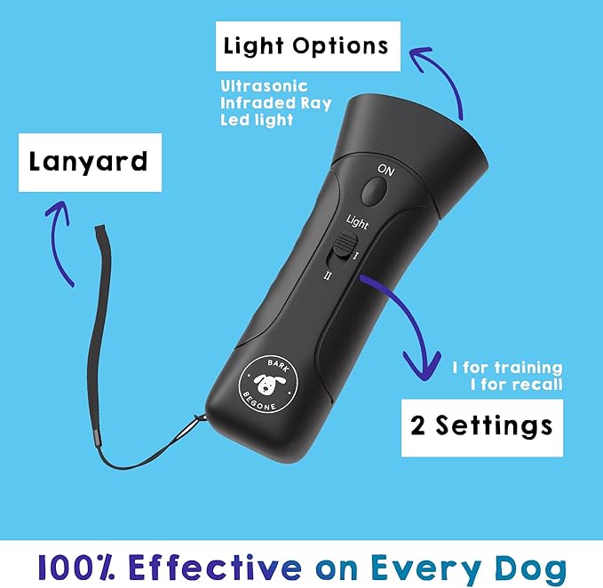 Ultrasonic Dog Bark Deterrent & Behavior Corrector - Stop Barking, Jumping, Aggression Without Yelling -Just Point & Press! Backed by Kevin Harrington from Shark Tank (Bark Begone Classic)