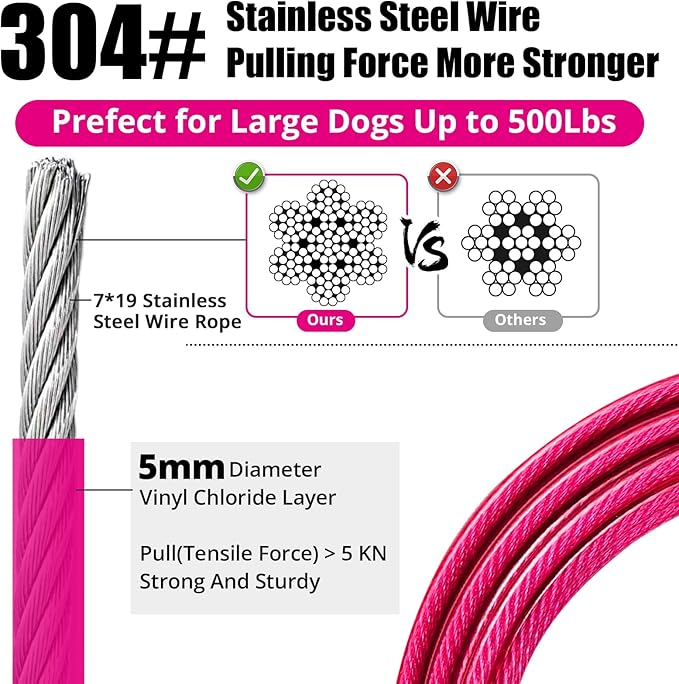 jenico Dog Tie Out Cable: 10 ft Dog Lead for Yard - Heavy Duty Chain Leash Outside for Small Large Dogs Up to 500 lbs - Outdoor Dog Runner Tether