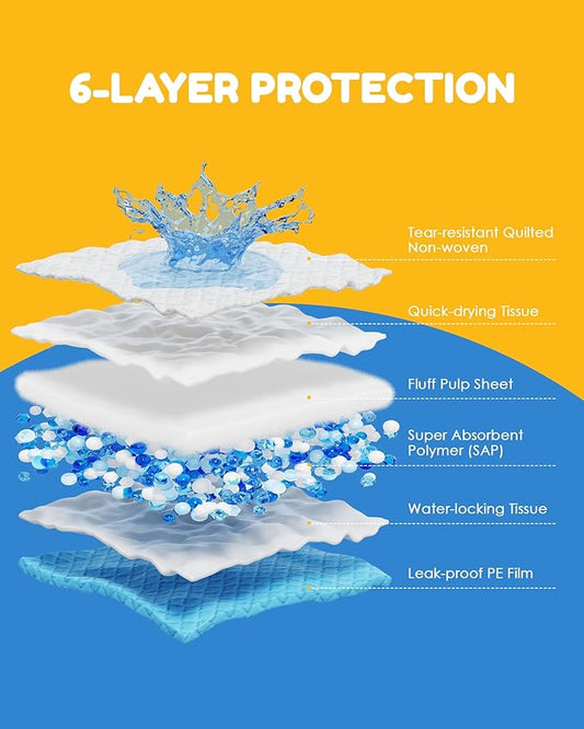Extra Large Puppy Dog Pee Pads 28" x 34"-100 Count, Super Absorbent Disposable Dog Training Pads, Quick Drying, Leak-Proof, Ultra Thick Potty Pads for Dogs, Puppies, Doggie, Cats, Rabbits