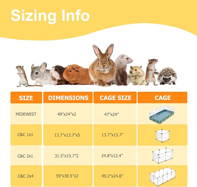 Guinea Pig Fleece Cage Liner, 24X36in 2Pack Guinea Pig Bedding for C&C 2X3 Cage , Super Absorbent & Odor Control & Washable & Reusable Guinea Pig Liner, Pee Pad Mat for Small Animal, Rabbit, Bunny