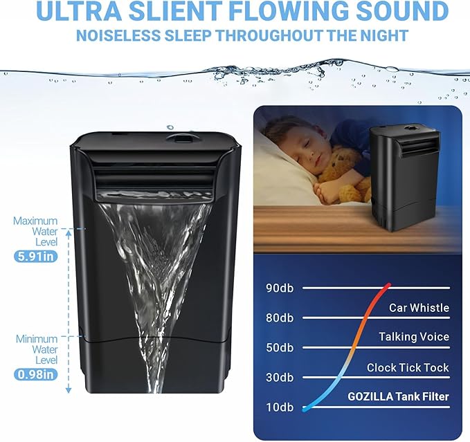 GOZILLA 265GPH Turtle Tank Filter,16W High Flow-Rate Adjustable Turtle Filter Fish Tank Filter, Silent Waterfall Aquarium Filter for Low Water Level Tank from 30 to 55 GAL.(Black)