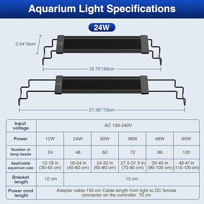 fishkeeper Aquarium Light, LED Fish Tank Lights with Auto Time Sync & 24/7, IP68 Waterproof Extendable Bracket DIY Full Sprctrum Aquarium Plant Lights with Timer/Dimming, Memory Function for 18-24inch
