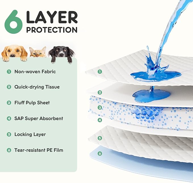 DUMOS 500 Count Puppy Pads for Dogs, 22" x 22" Potty Puppy Training Pad, Dog Cat Pee Pads, Super Absorbency Disposable Pet Leakproof Quick Drying Pad
