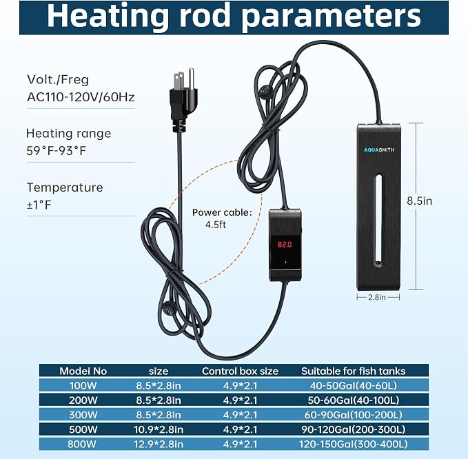 AQUASMITH Aquarium Heater,100W Fish Tank Heater,Suitable for 40-50 Gallon Fish Tank,Dual-chip Intelligent Temperature Control,Has a Variety of Intelligent Security Protection Functions
