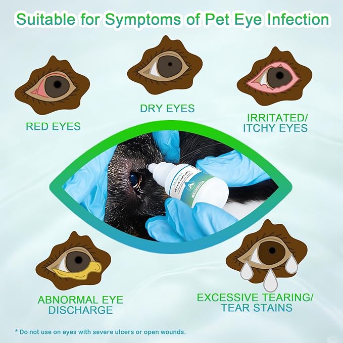 Pet Eye Care Gel Drop for Dogs, Cats, 1% Hyaluronan Eye Drops, Relieves Dry Eyes Redness Irritation Discharge Tear Stain, Gentle Ocular Repair with Artificial Tears, Taurine, Herbal Extracts, 0.34 oz