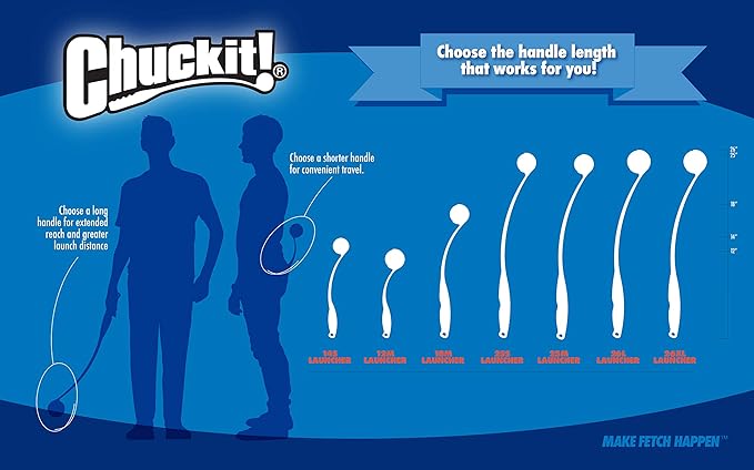 Chuckit! High-Bounce Rubber Fetch Ball, Medium (2.5 Inch), Pack of 1, Assorted Colors, For Medium Breeds