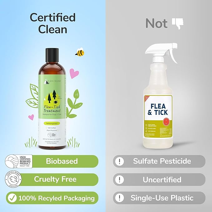 kin+kind Cat & Dog Shampoo Flea and Tick Vet Formulated - Natural Flea and Tick Prevention for Dogs - Plant Powered Shampoo w/Coconut & Olive Oil - Pet Supplies - Lemon Grass - Made in USA 12 fl oz