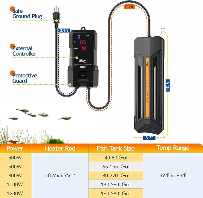 hygger 800W Aquarium Heater with Controller, Adjustable & Submersible Fish Tank Heater with Digital Display Safety Triple Protection Beeping Alarm for Saltwater and Freshwater 80-220 Gallon