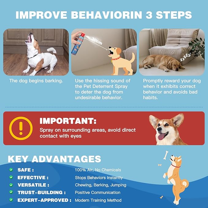 Corrector Spray Dog Trainer - 80ml Professional Dog Corrector Spray for Stops Barking, Jumping, Aggression & Unwanted Behaviors, Safe, Humane & Effective