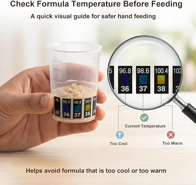 Baby Bird Feeding Syringe Kit, 25 PCS Hand Feeding Tubes Set with Temperature Strip, Cleaning Sponge Brush, Measuring Cups and Spoons for Parrot, Small Birds, Chick Hand Feeding