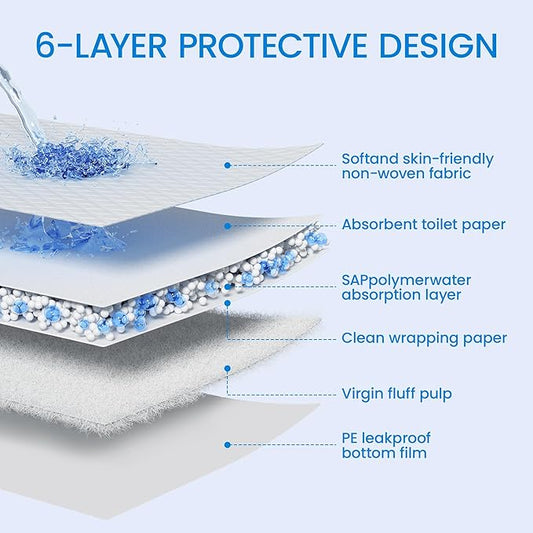22" x 23" Pee Pads for Dogs, 6 Layers Super Absorbent, Leak Proof Quick Drying Pet Pee Pads, Training Puppy Pads - 10 Count