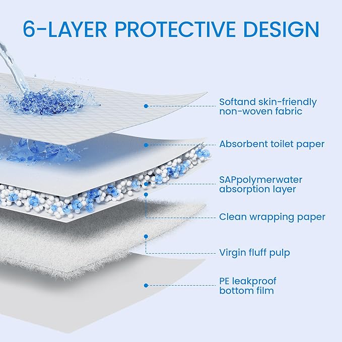 22"×23" Pee Pads for Dogs Disposable Underpads - 90 Count
