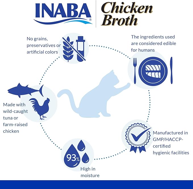 INABA Chicken Broth, Side Dish/Topper for Cats with Vitamin E, 1.76 Ounce Pouch, 8 Pouches Total, Chicken and Tuna Recipe