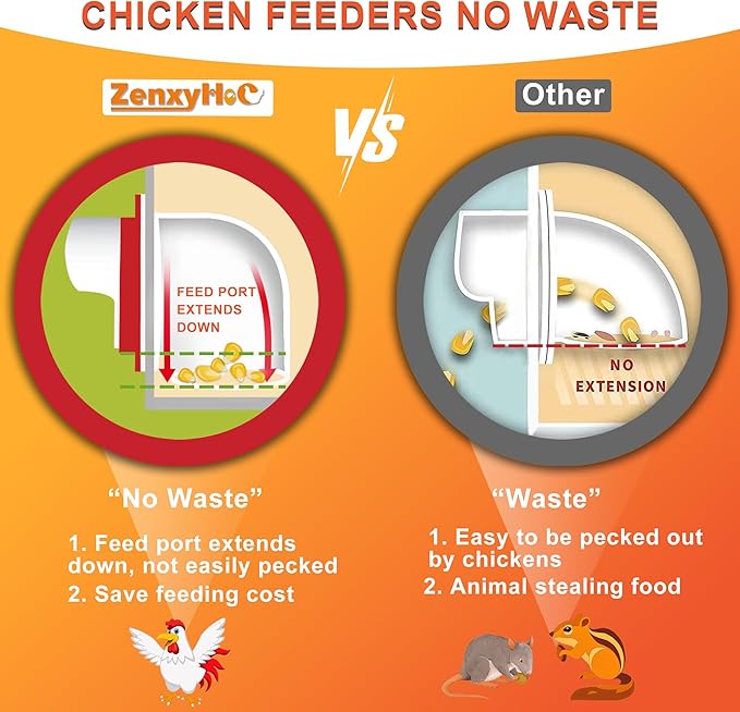 ZenxyHoC Large Chicken Feeders No Waste, DIY Automatic Poultry Feeder 4 Ports 3.74 in Hole Saw with Covers Gravity Feed Kit for Buckets Barrels Bins Troughs
