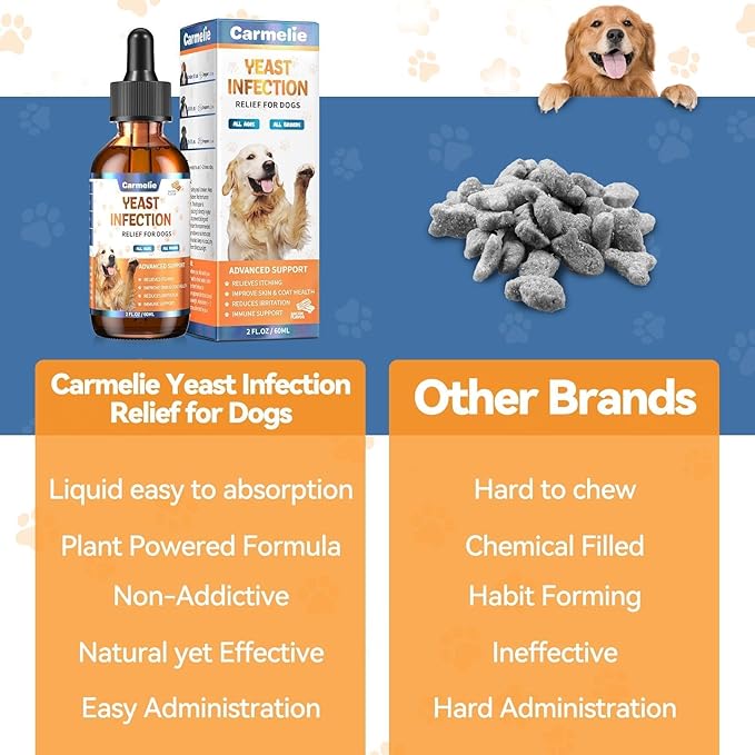 Natural Yeast Relief for Dogs, Supports Healthy Itch Relief, Dog Ear Discomfort Care, Itch Relief for Dog, Allergy Supports, Inflammation Relief for Dogs, 60ml