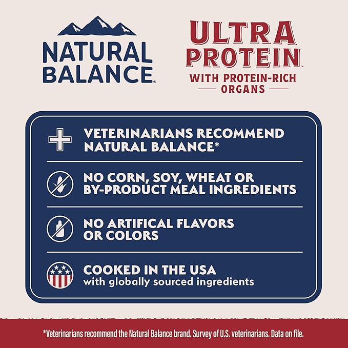 Natural Balance Ultra Protein Wet Cat Food Pate with Protein-Rich Organs for Cats, Variety Pack Recipes, Pate Cat Food with High Protein - 2.8oz. Case of 12