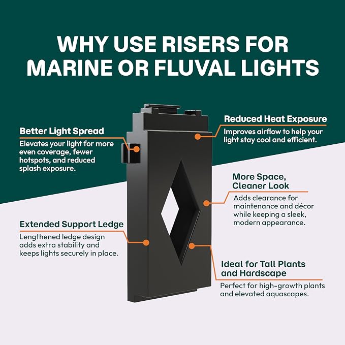 Aquarium Light Risers for Fluval Plant & Marine 3.0 & 2.0 LED | Heat-Resistant Polymer Stand | Toolless Easy Install (8-Inch)