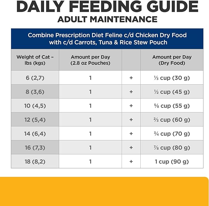Hill's Prescription Diet c/d Multicare Wet Cat Food, Carrots, Tuna, & Rice Stew, 2.8 oz. Pouches, 24-Pack