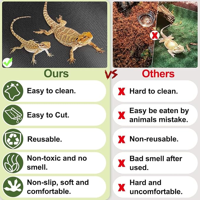 24 × 118" Large Reptile Carpet,Bearded Dragon Tank Accessories,Reptile Mat, Leopard Gecko Substrate,Bearded Dragon Tank Flooring,Snake,Tortoise Bedding(24" × 118 ", 1 PCS Black Thicker Mat)
