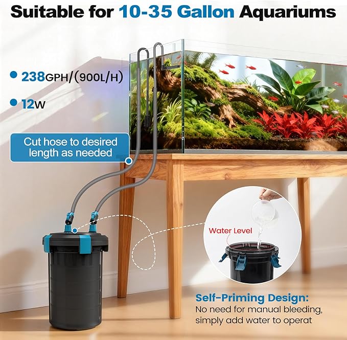 fishkeeper 238GPH Canister Filter, 5-Stage Filtration Aquarium Filter with Controller Feeding Mode Ultra-Quiet External Aquarium Canister Filters for Freshwater and Saltwater up to 35Gal (12W)