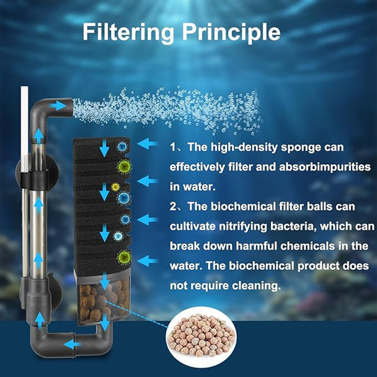 Carefree Fish Aquarium Filter Sponge Fish Tank Quiet Bubble Filter with 3 Sponges and 1 Bag of Filtered Ceramic Balls for Salt Water and Fresh Water(not Included Air Pump)