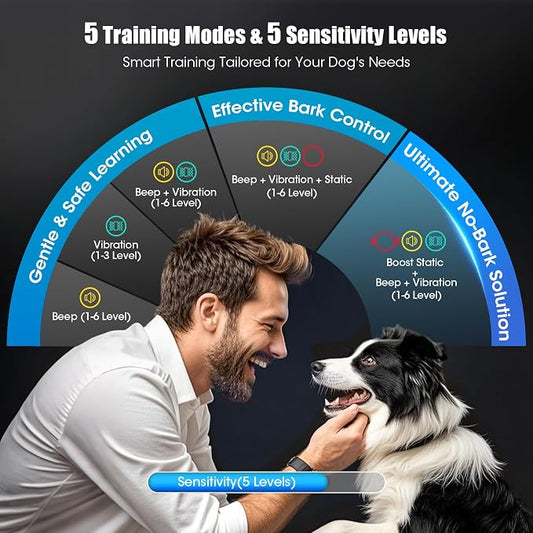 Smart AI Bark Collar for Large Medium Small Dogs, Anti Barking Device with 5 Training Modes, Exclusive Forced Bark-Stopping, Rechargeable IP67 Waterproof Bark Collar with 5 Sensitivity (Green)