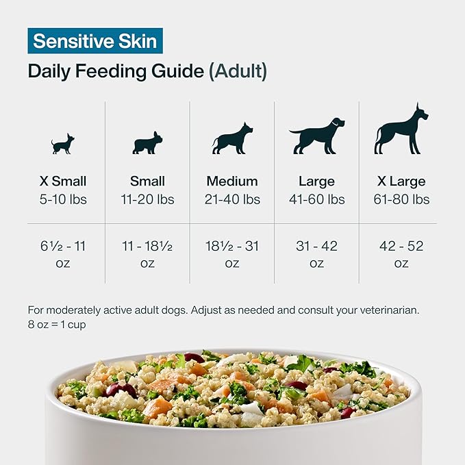 Just Food For Dogs Sensitive Skin Dog Food, Frozen Fresh Pet Meals and Toppers for Skin and Coat, Human Grade, Fortified with Omega 3, Highly Digestible, White Fish - 18-oz, 7 pack