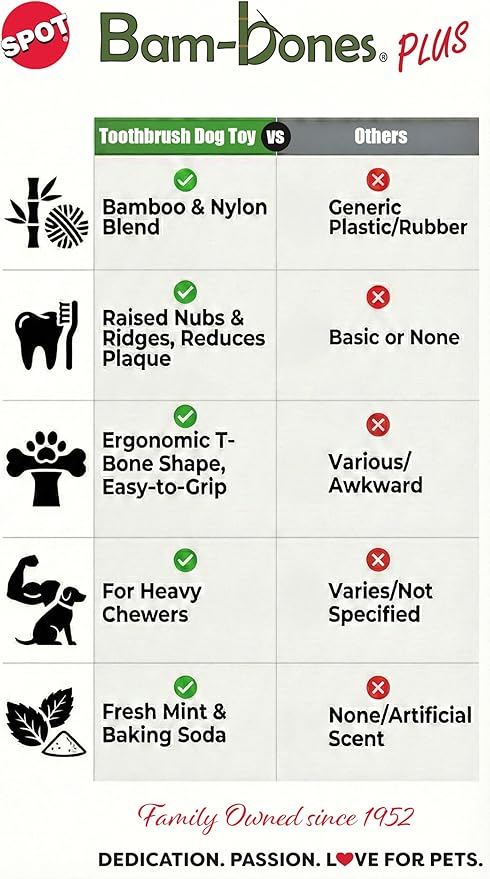 SPOT Bam-Bones Plus Toothbrush Dog Chew Toy for Small Dogs 10–30 lbs, Bamboo & Nylon Dental Chew with Mint & Baking Soda, Cleans Teeth & Freshens Breath, for Moderate to Heavy Chewers, 4 Inch